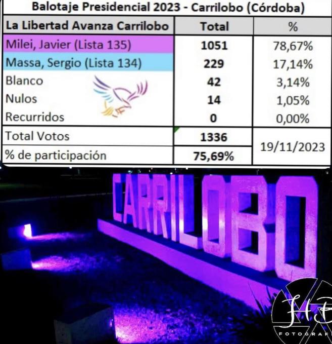 Imagen Noticia